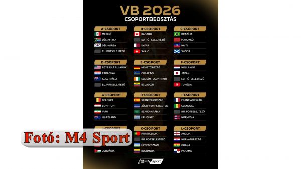 Indul a 2026-os labdarúgó világbajnokság: riport Böcskör Zsolttal, a KSE elnökével